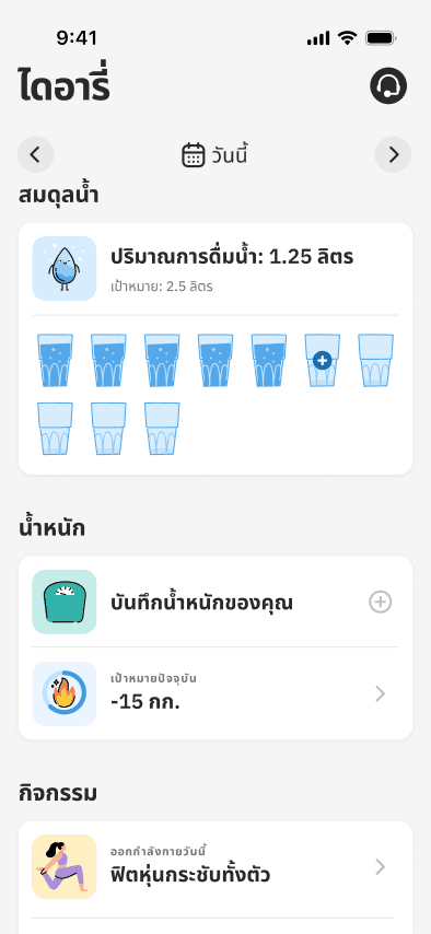 sixth