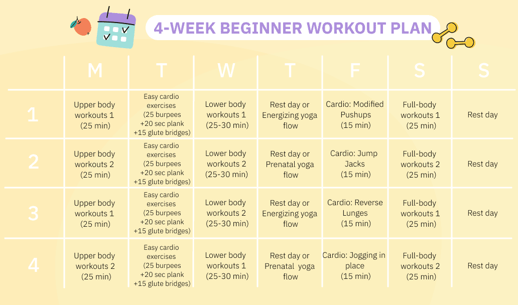 Sample Beginner Workout Routine